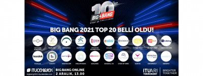 Big Bang Start-Up Challenge 2021'in 20 Öncü Girişimi Belli Oldu